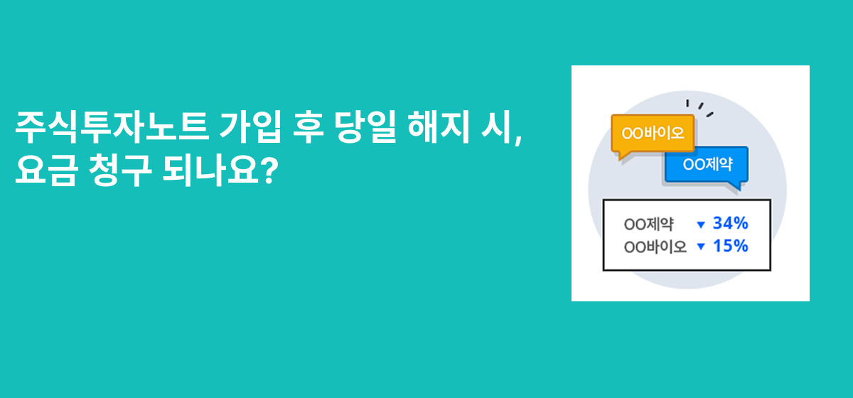 가입 당일 해지 요금